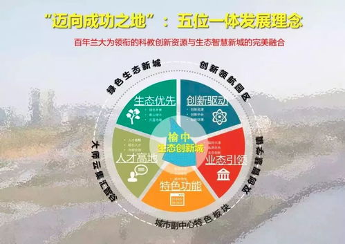 三個(gè)聚焦，主動(dòng)服務(wù)經(jīng)濟(jì)社會發(fā)展 看蘭州大學(xué)如何提供社會經(jīng)濟(jì)咨詢服務(wù)