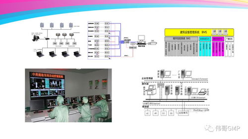 計(jì)算機(jī)驗(yàn)證與質(zhì)量管理體系在飛檢中的關(guān)鍵作用