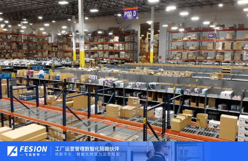 QMS質(zhì)量管理系統(tǒng)與計(jì)算機(jī)系統(tǒng)集成