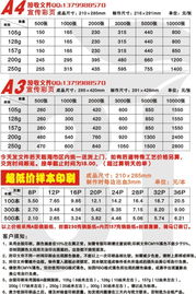 加入打字復印店，攜手共贏未來——索取樣張，開啟合作第一步